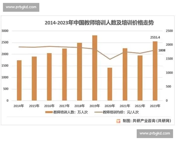 欧冠历史数据统计透视豪门兴衰与战术变迁全景解析趋势研究报告