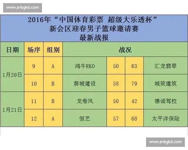 全网体育赛事实时比分更新与精彩瞬间全程追踪
