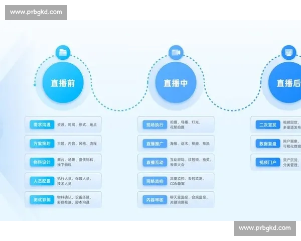 打造全方位体育综合平台提供多元化赛事直播资讯分析与互动服务