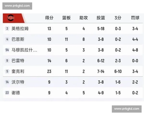 深入分析NBA球队阵容变化对战术策略与胜率的影响
