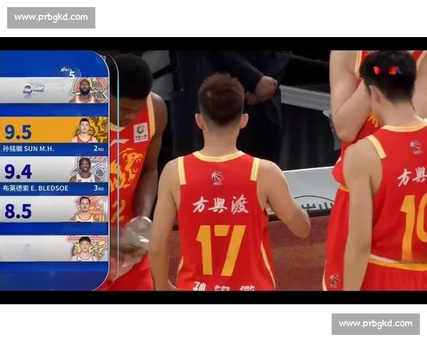 激情对决不断升级 篮球直播全程精彩回顾与分析